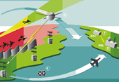 GRAB infrastructure network