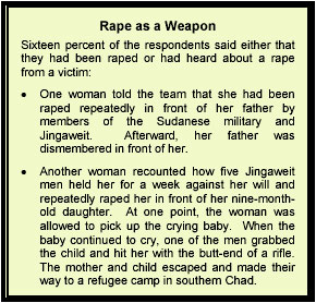 Rape as a Weapon text box