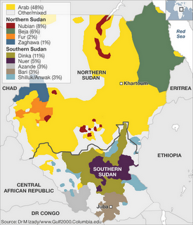 Sudan