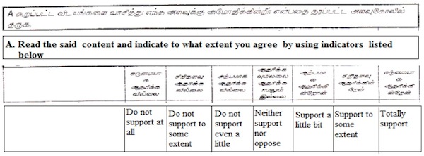 Sri Lanka S Rehabilitation Of Ex Combatants Thought Police And Denigration Of Tamil Identity Two